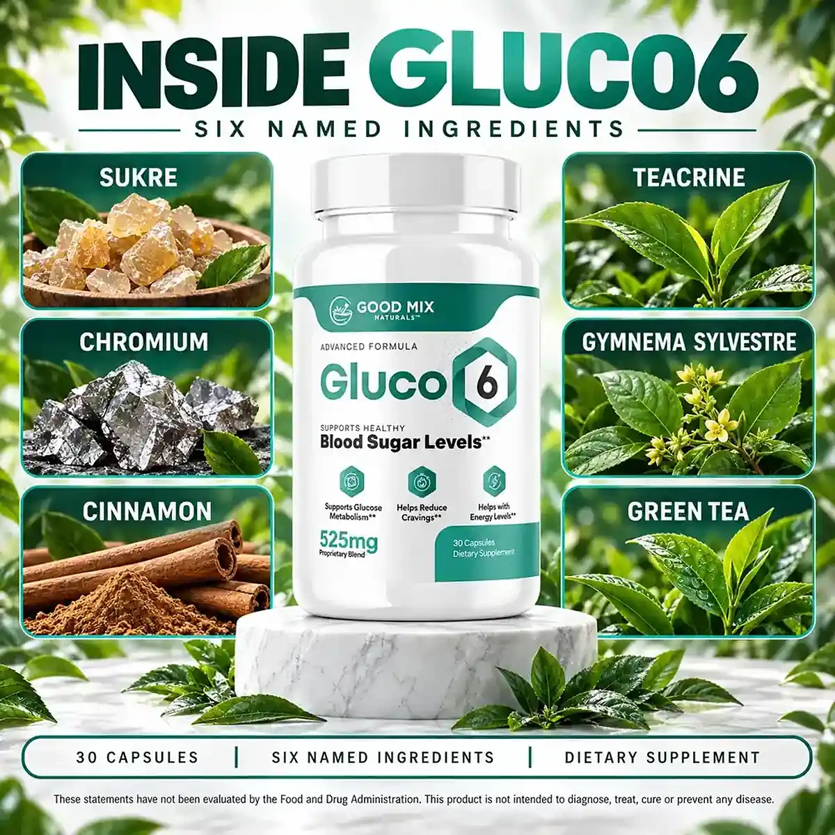 Inside Gluco6: six named ingredients — Sukre, chromium, cinnamon, TeaCrine, Gymnema sylvestre and green tea